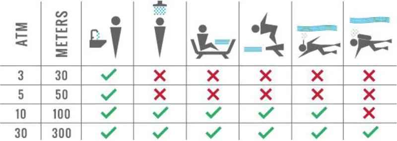 TPW-Digitaluhr mit großen Zahlen