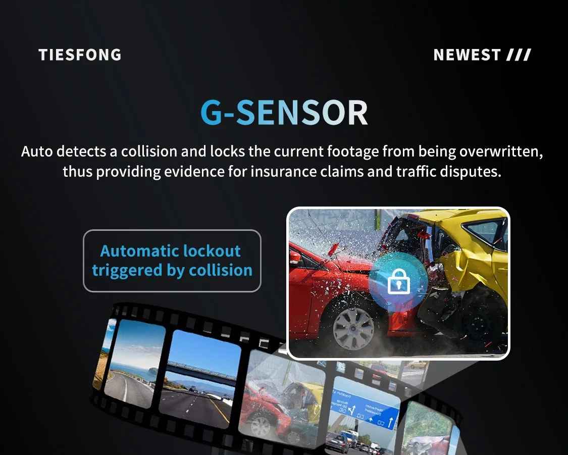 i7pro 4CH GPS dashcam auto