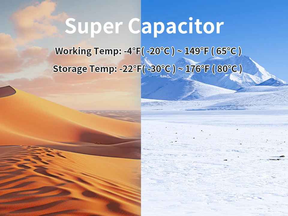 2K Dash Kamera Für Autos