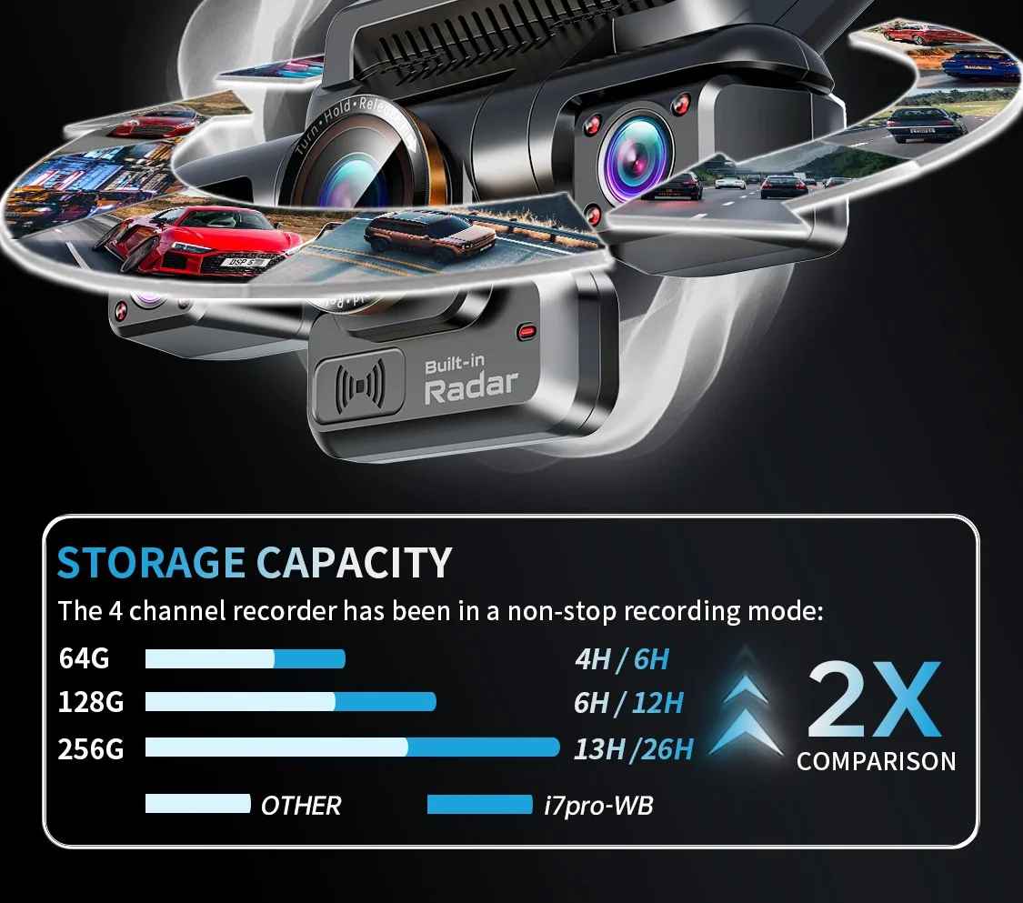 i7pro 4CH GPS dashcam auto