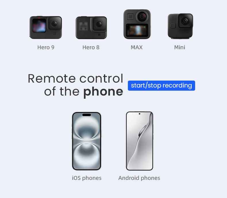 bluetooth remote control for action cameras (gopro,insta360...)