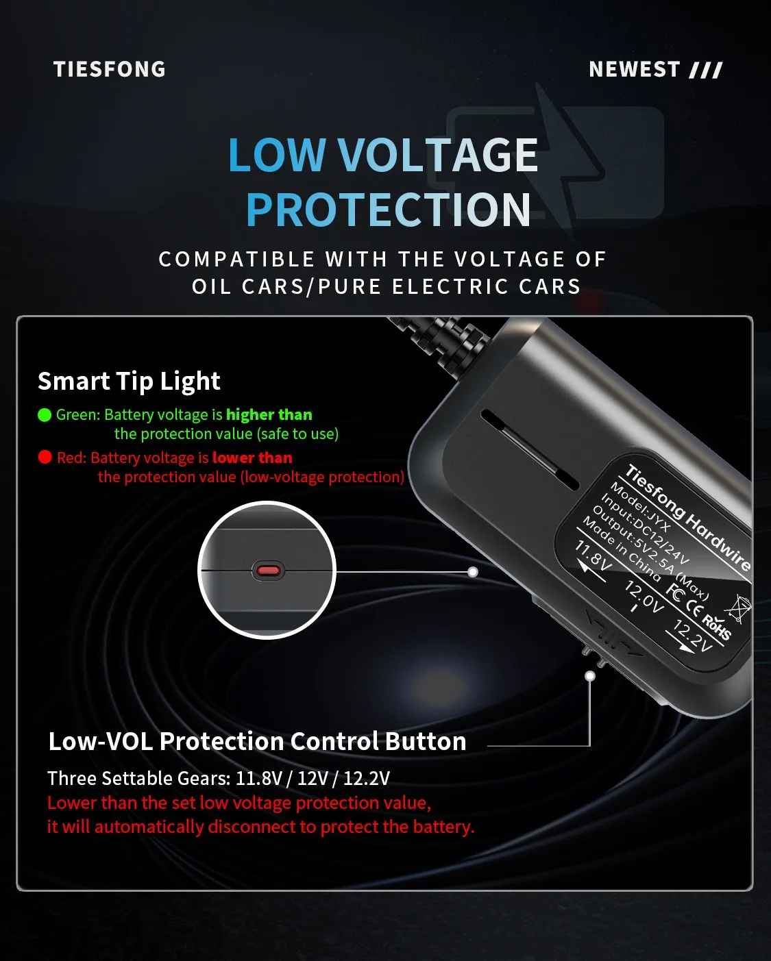 i7pro 4CH GPS dashcam auto