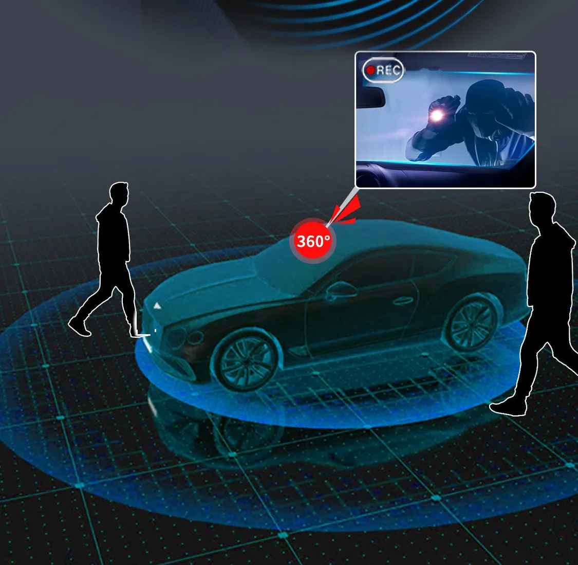 i7pro 4CH GPS dashcam auto