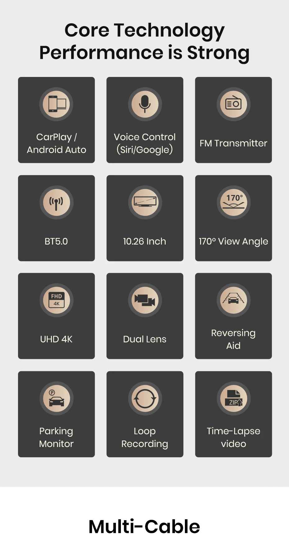 10,26 ”Dash Cam Rückfahrkamera Wifi Carplay & Android Auto 4K DVR GPS Navigation Video Recorder Dashboard Dual Len