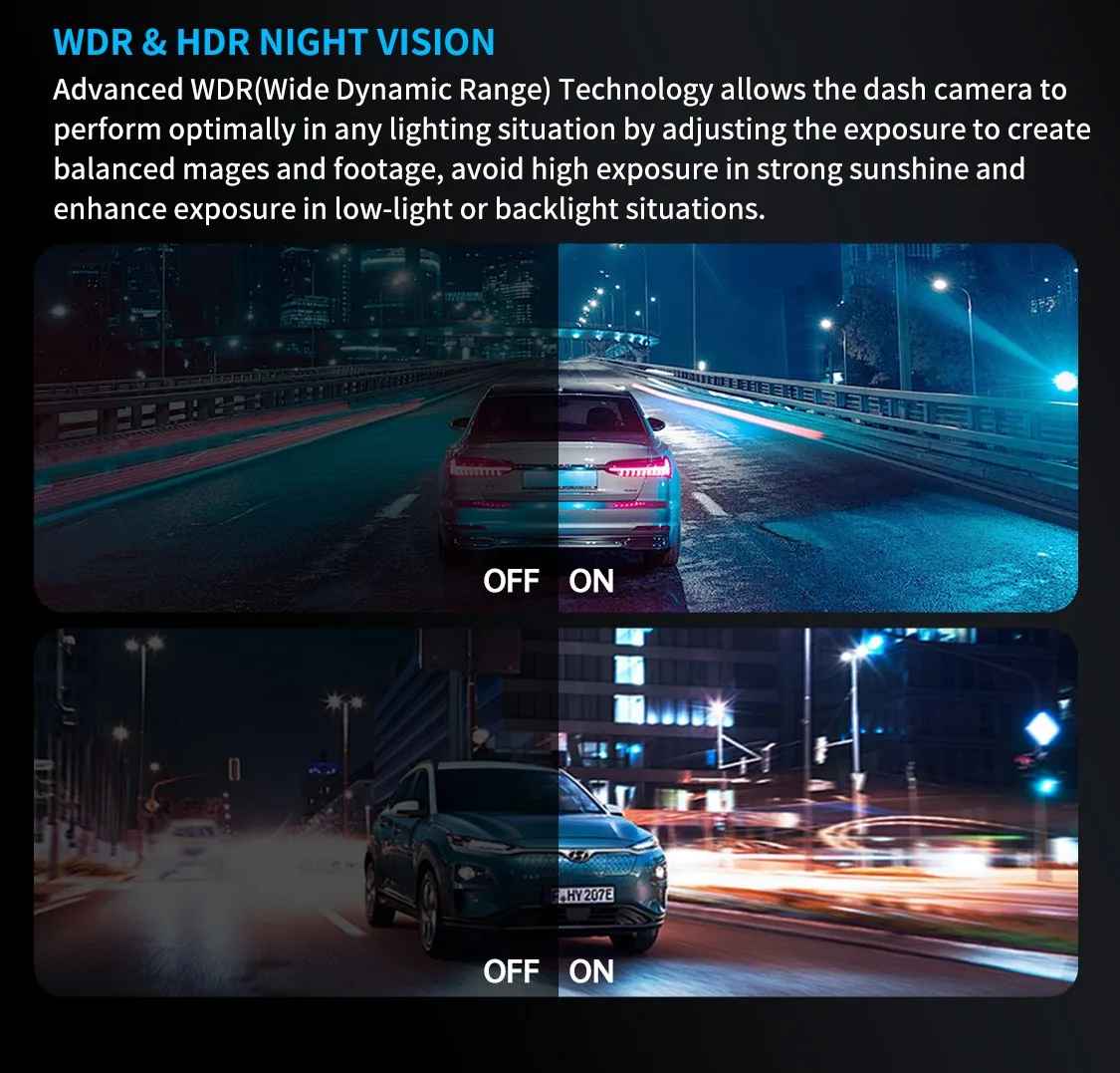 i7pro 4CH GPS dashcam auto