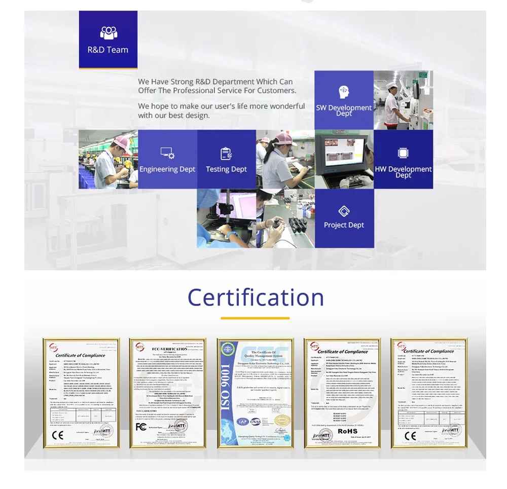 AZDOME 4K Dash Cam M550 Pro