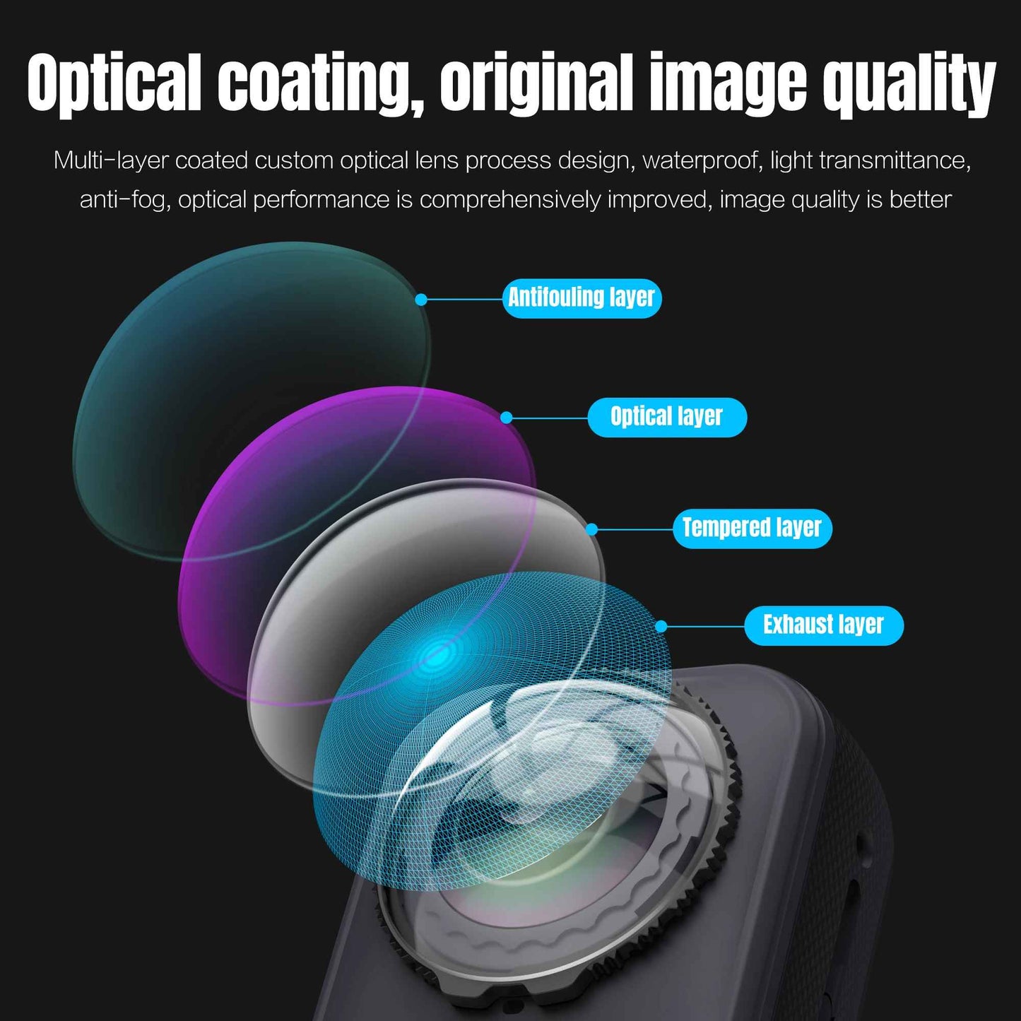 Accessories Kit for Insta360 X3 X4 X5