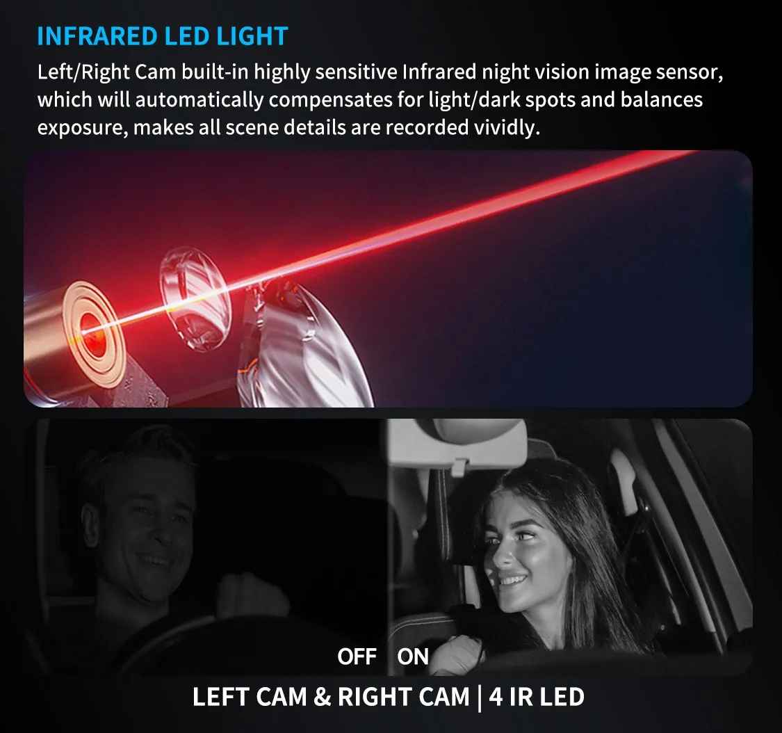 i7pro 4CH GPS dashcam auto