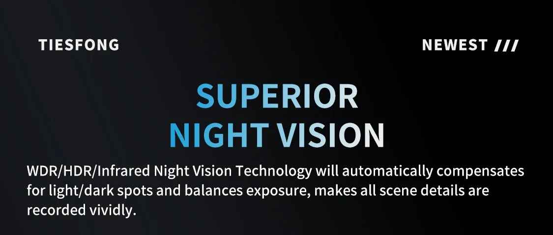 i7pro 4CH GPS dashcam auto