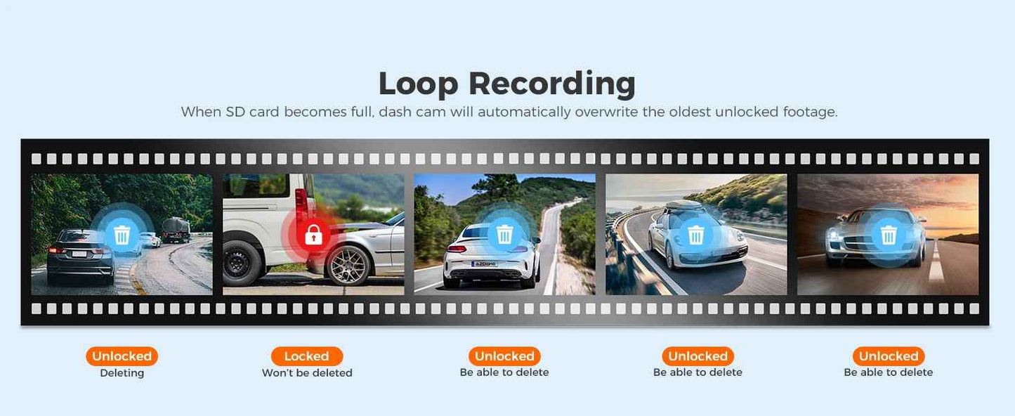 AZDOME 4K Dash Cam M550 Pro