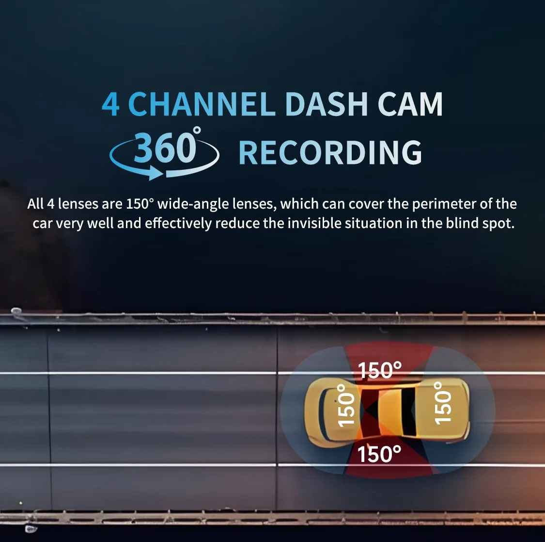 i7pro 4CH GPS dashcam auto