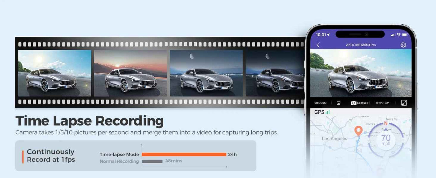 AZDOME 4K Dash Cam M550 Pro