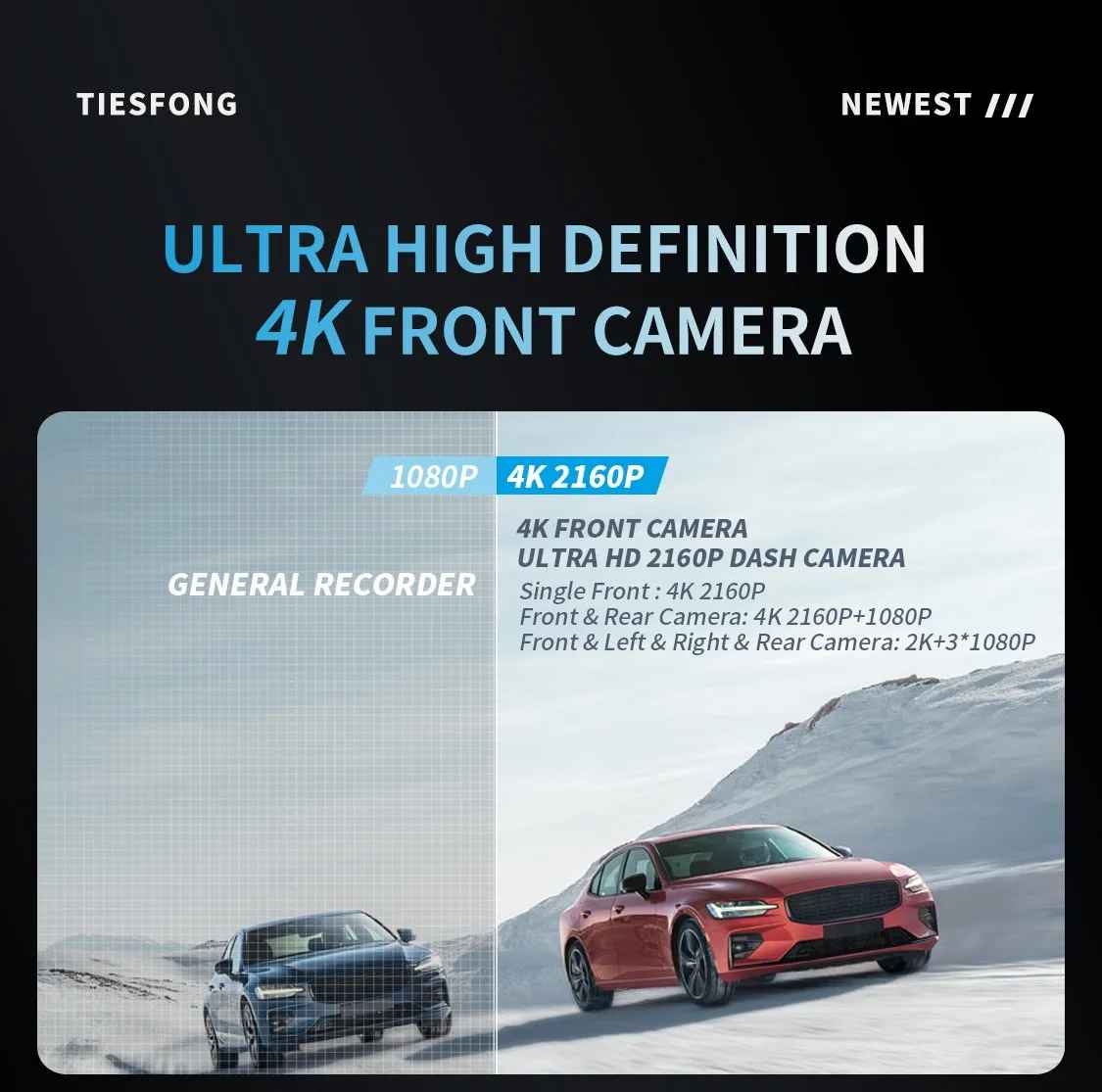 i7pro 4CH GPS dashcam auto