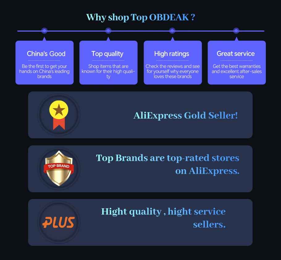 OBDPEAK K4 11,26" Carplay & Android Auto 4K 2160P Wifi Dash Cam Rückspiegel Auto DVR GPS Navigation Video Recorder Dual Objektiv