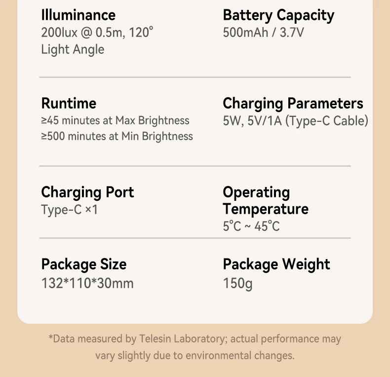TELESIN Magnetic Camera Grip with Detachable Remote Shutter for All Smartphones