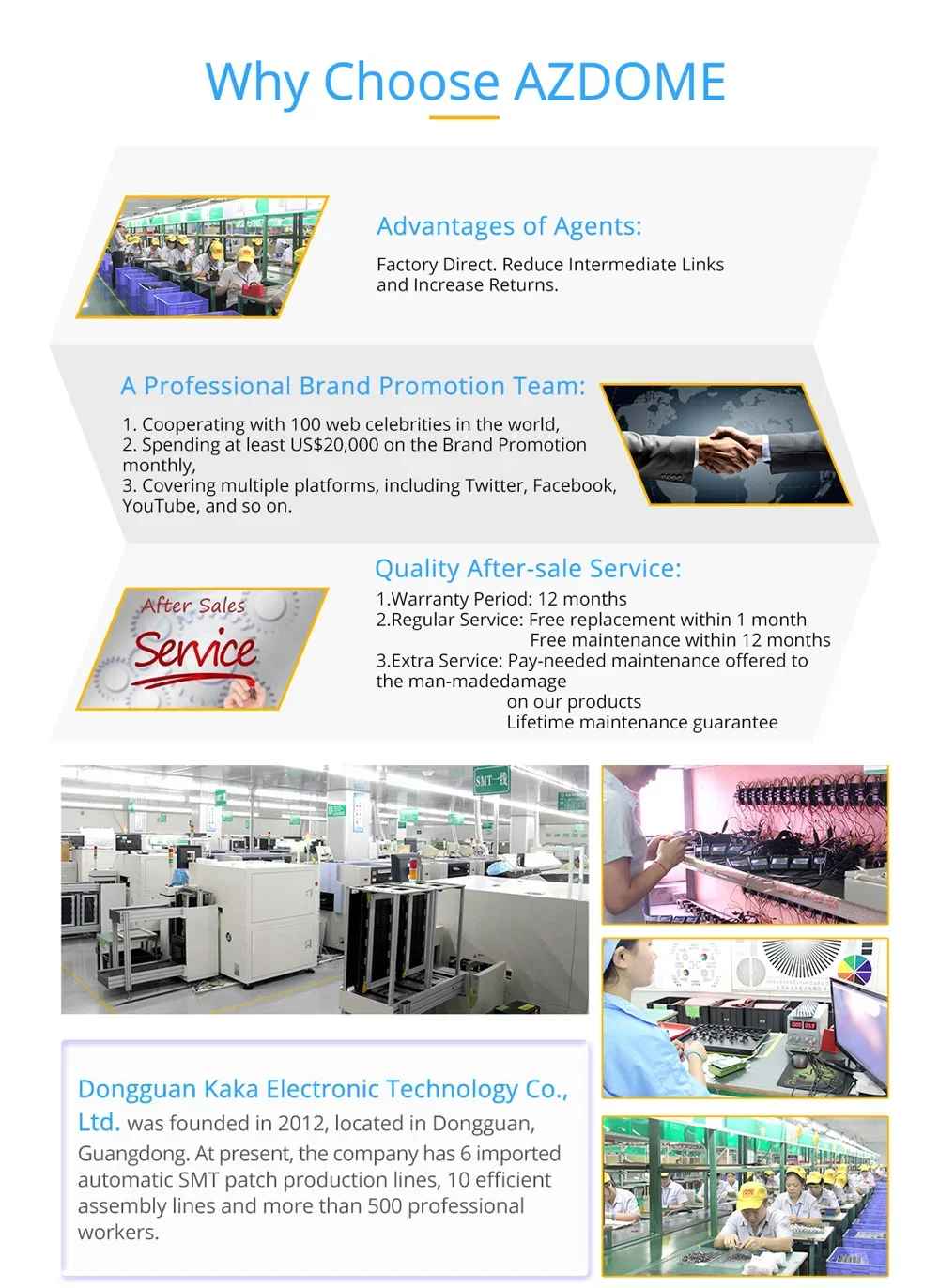 AZDOME 4K Dash Cam M550 Pro