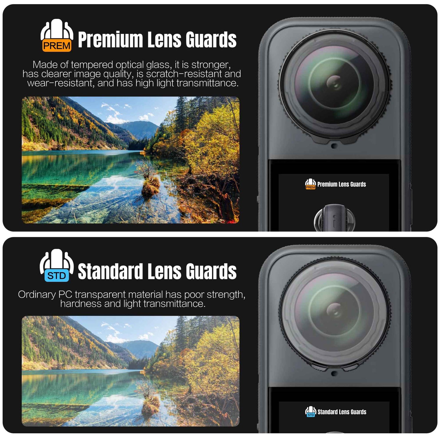 Accessories Kit for Insta360 X3 X4 X5