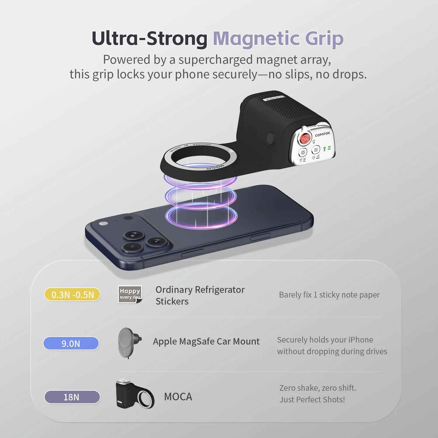 COMITOK Magnetic One-Hand Vlogging Grip