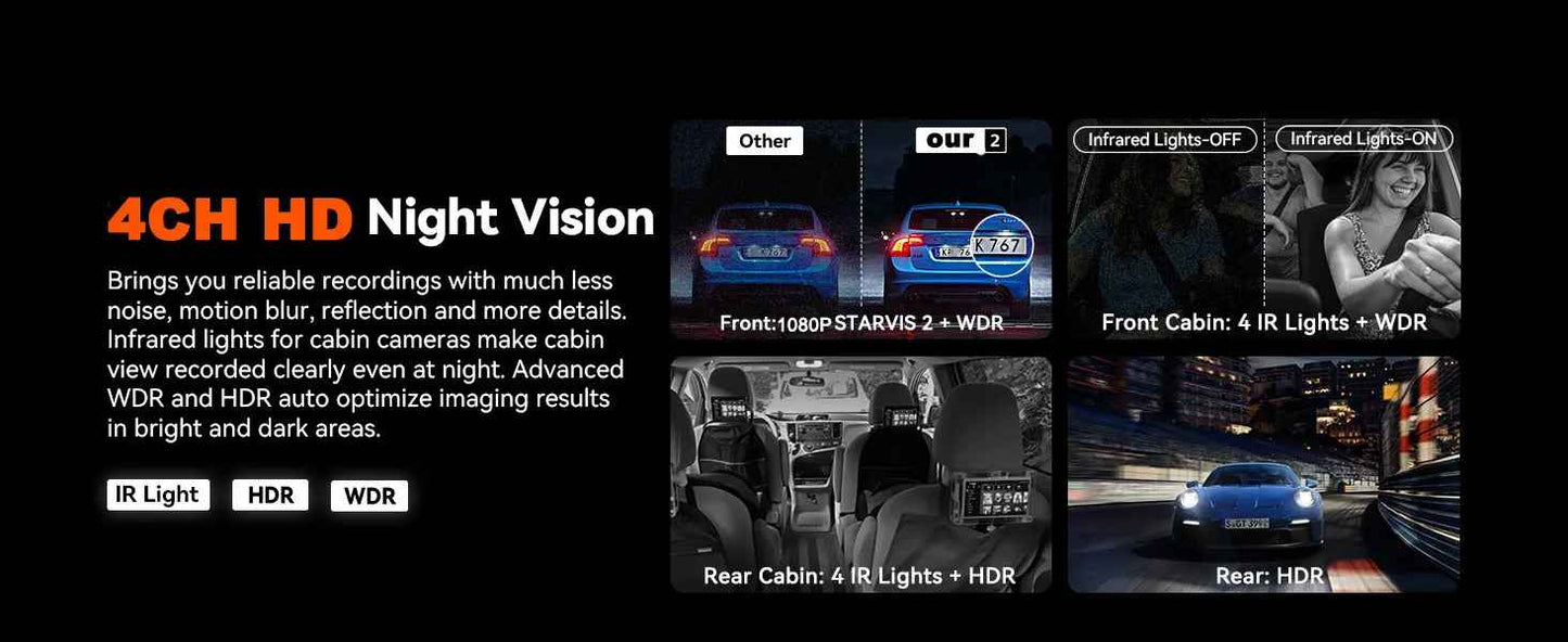 4-Kanal-4K-Armaturenbrettkamera für Autos 360 °