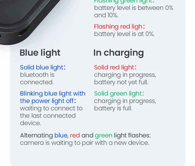 bluetooth remote control for action cameras (gopro,insta360...)