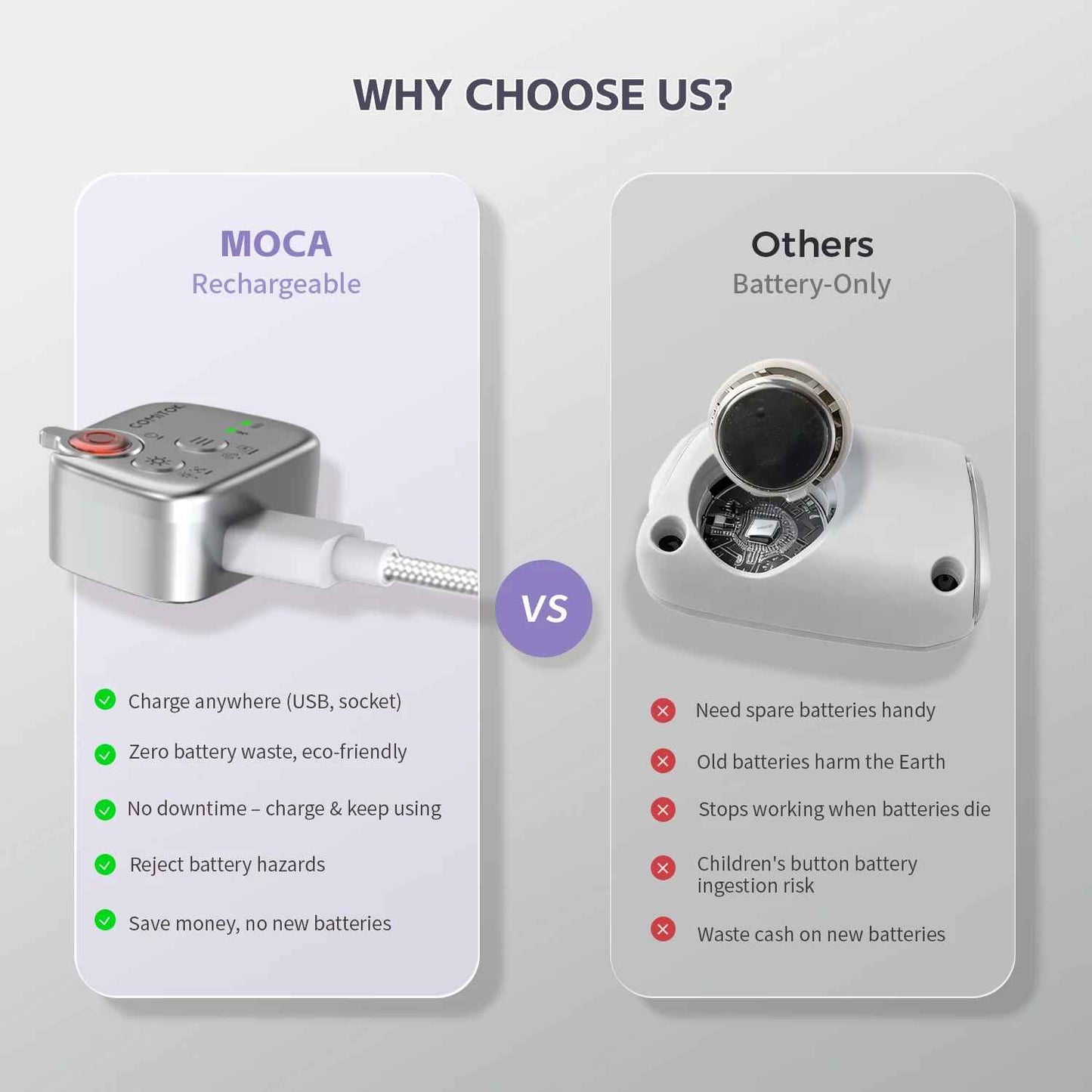 COMITOK Magnetic One-Hand Vlogging Grip